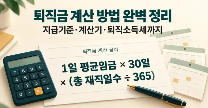 퇴직금 계산 방법과 지급기준·계산기·퇴직소득세를 소개하는 제목 아래, 1일 평균임금에 30일과 총 재직일수를 365로 나눈 값을 곱하는 공식이 계산기와 달력 옆에 표시된 이미지.